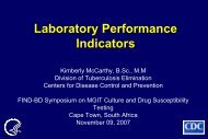 Laboratory performance indicators