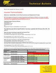 Important Technical Bulletin - BW Technologies Ltd.