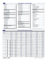 H2 I1 SEEKRIEG 4 CHARTS - Seekrieg Naval Wargame