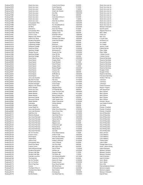 Nominated Horses Foaled in 2009 - NRHA