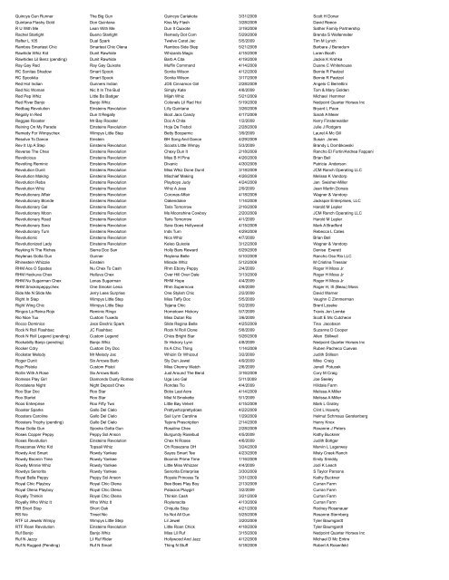 Nominated Horses Foaled in 2009 - NRHA