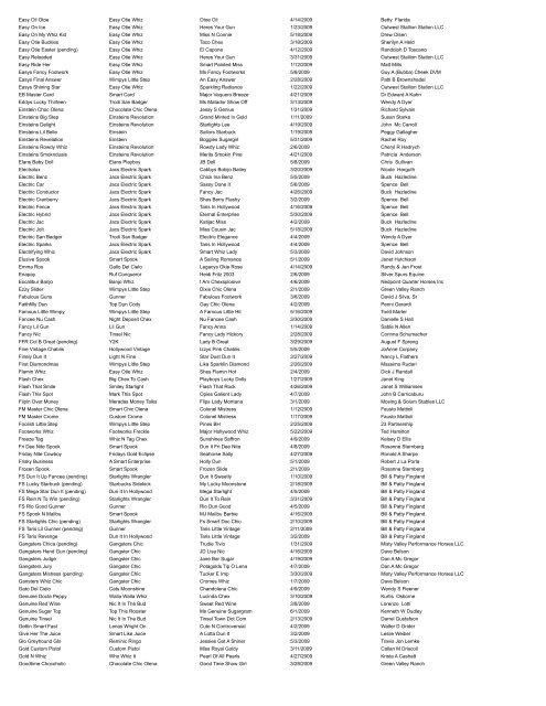 Nominated Horses Foaled in 2009 - NRHA