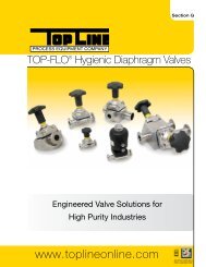 Hygienic Diaphragm Valves - Allegheny Bradford Corporation, Top ...