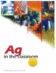 Lesson Plan 3 – Jobs and Equipment on the Farm - Ag in the ...