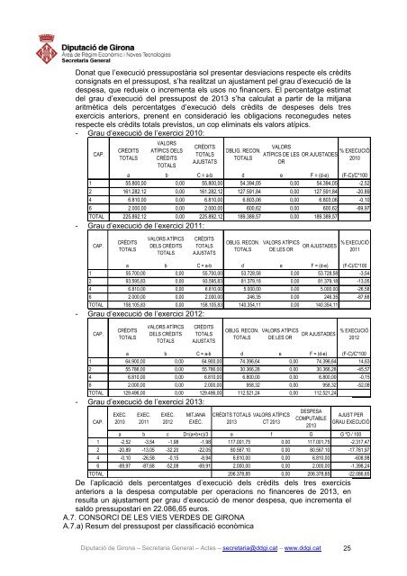 Acta del Ple Ordinari de juny de 2013 - DiputaciÃ³ de Girona