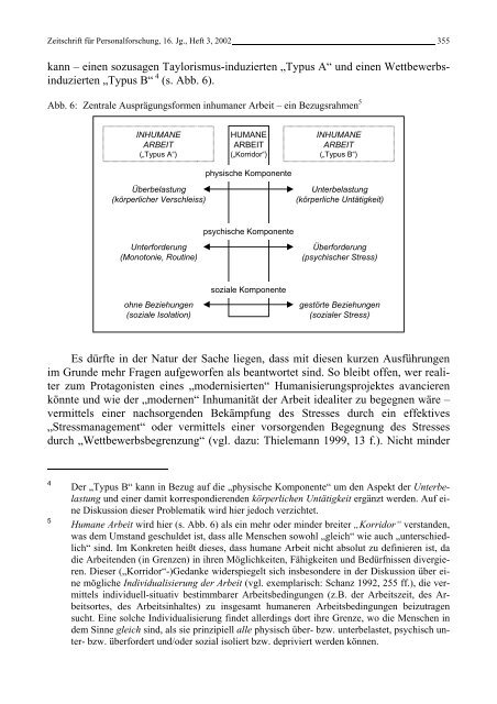 Thomas Kuhn Humanisierung der Arbeit: Ein Projekt vor dem ...