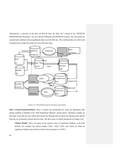 Predicting Cardiovascular Risks using Pattern Recognition and Data ...