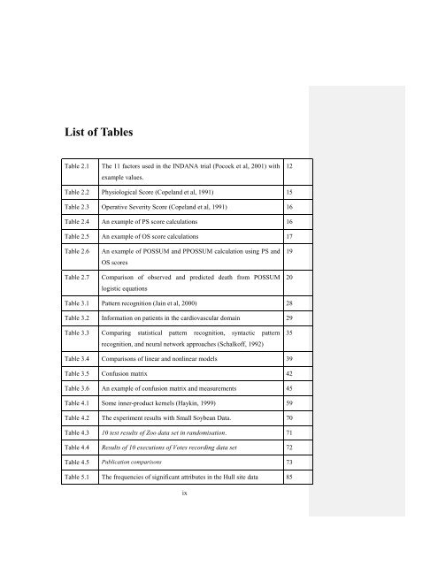 Predicting Cardiovascular Risks using Pattern Recognition and Data ...