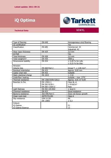 Technical Data - iQ Optima - Tarkett