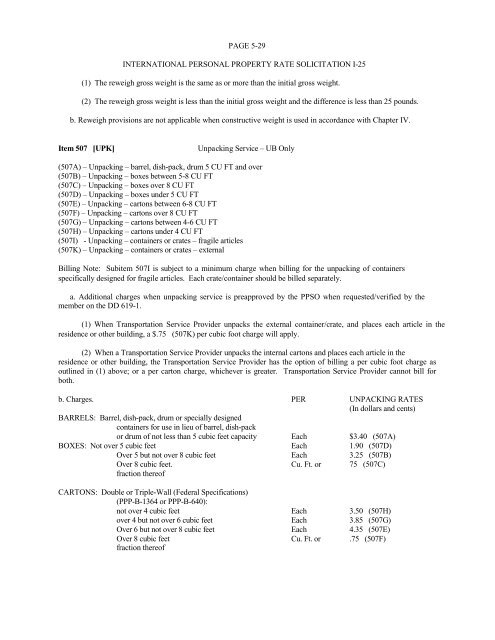 international personal property rate solicitation i ... - SDDC - U.S. Army