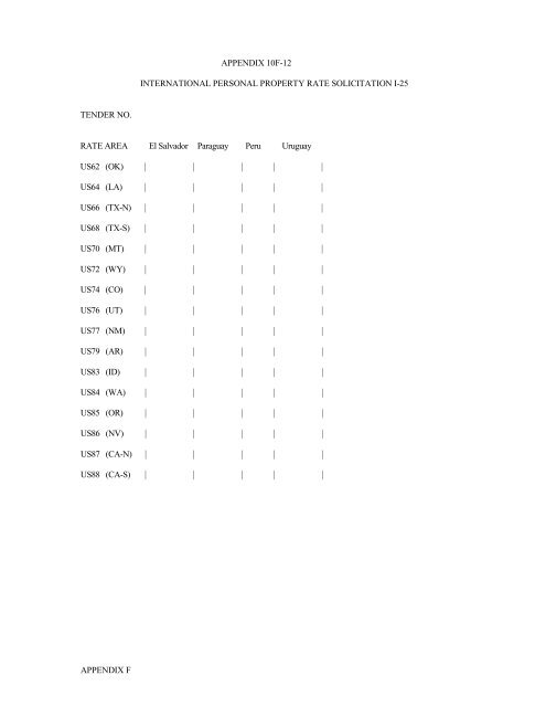 international personal property rate solicitation i ... - SDDC - U.S. Army