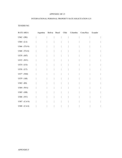 international personal property rate solicitation i ... - SDDC - U.S. Army