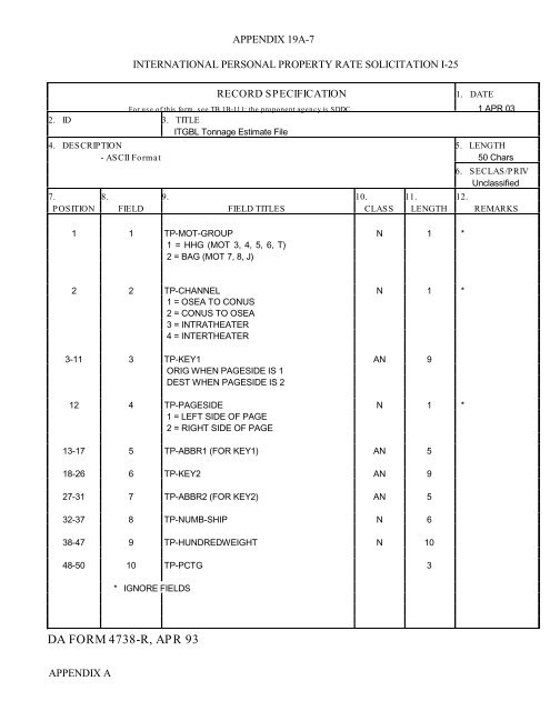 international personal property rate solicitation i ... - SDDC - U.S. Army