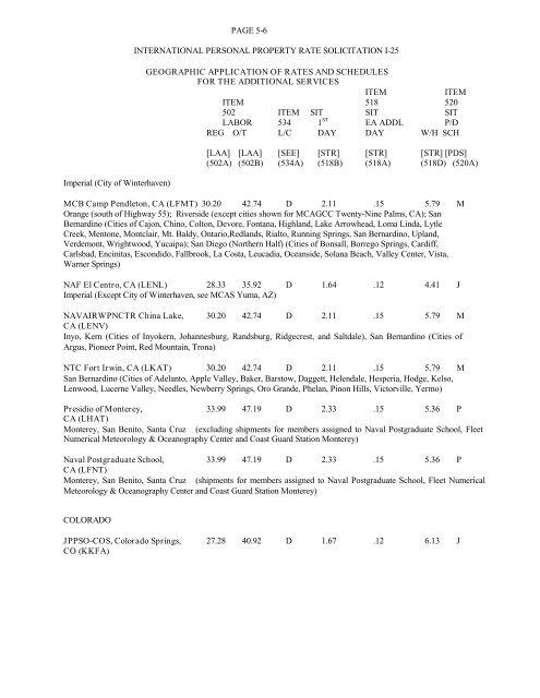 international personal property rate solicitation i ... - SDDC - U.S. Army