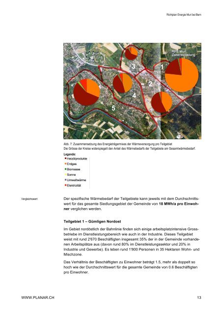 Richtplan Energie - Muri bei Bern