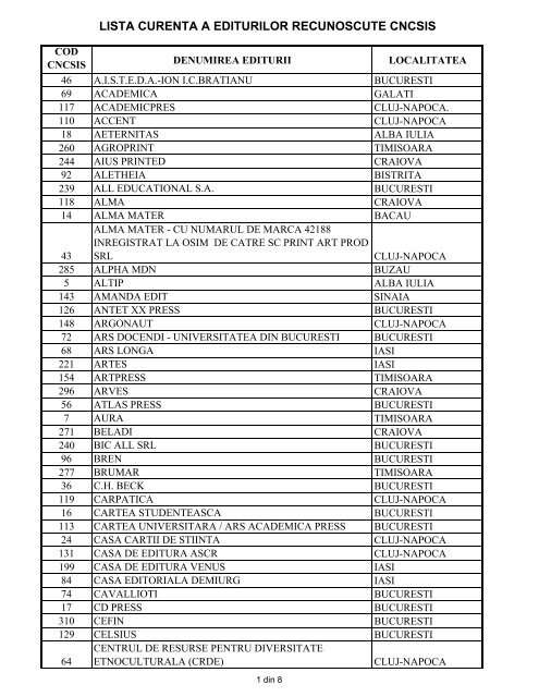 lista curenta a editurilor recunoscute cncsis - Editura Lumen