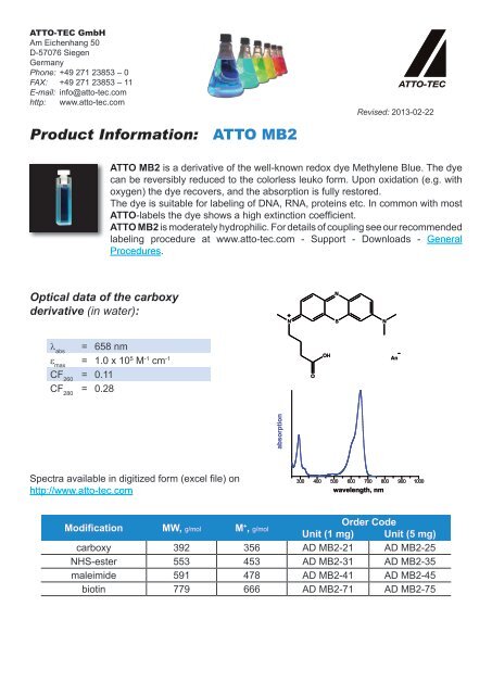 Product Information: ATTO MB2 - ATTO-TEC GmbH