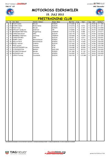 MOTOCROSS EDERSWILER - FMS