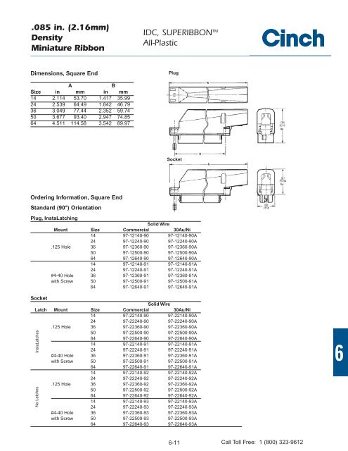 MINIATURE RIBBONS - Cinch Connectors