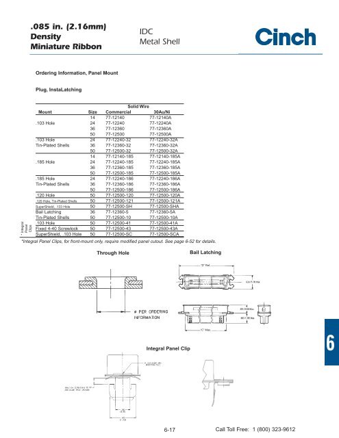 MINIATURE RIBBONS - Cinch Connectors