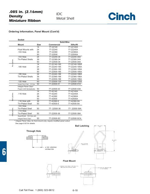 MINIATURE RIBBONS - Cinch Connectors