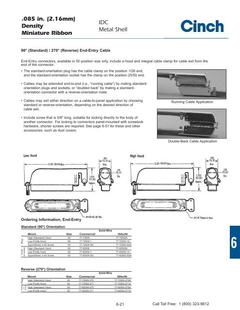 MINIATURE RIBBONS - Cinch Connectors