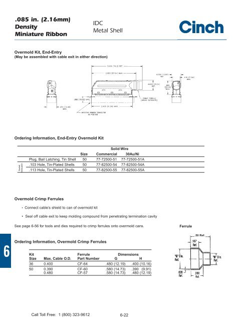 MINIATURE RIBBONS - Cinch Connectors