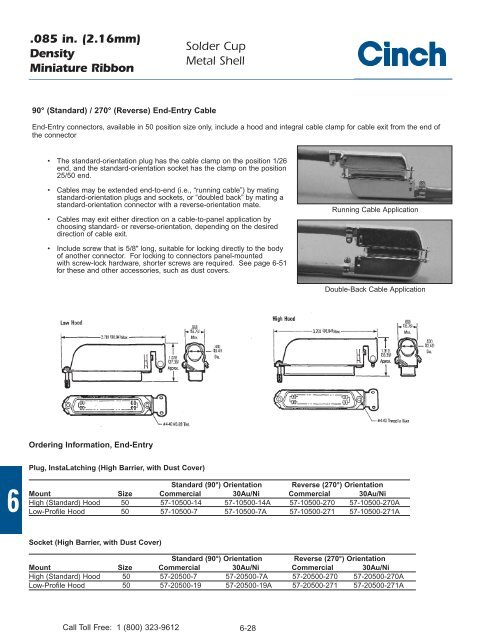 MINIATURE RIBBONS - Cinch Connectors