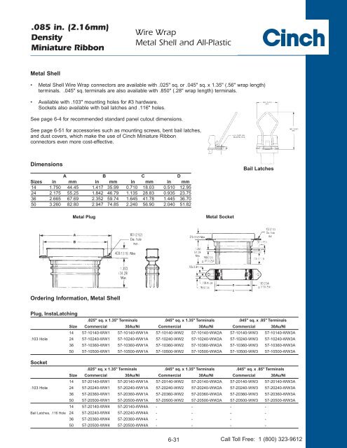 MINIATURE RIBBONS - Cinch Connectors