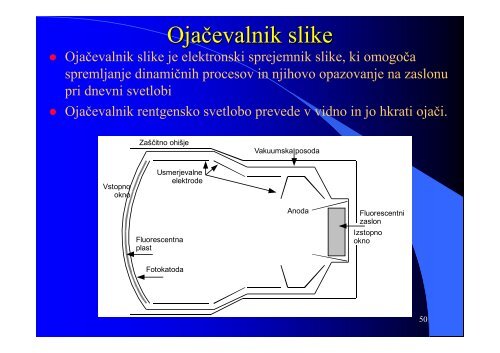 II. Rentgenski aparat - F9