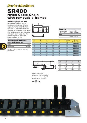 Nylon Cable Chain with removable frames - Apneumatika