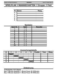 1 Gruppe 5 Mannschaften - des Gabriel von Seidl Gymnasiums