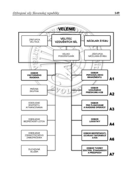 medzinÃ¡rodnÃ¡ spoluprÃ¡ca rezortu mo sr v roku 2006 - Ministerstvo ...