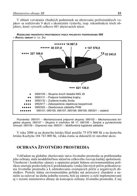 medzinÃ¡rodnÃ¡ spoluprÃ¡ca rezortu mo sr v roku 2006 - Ministerstvo ...