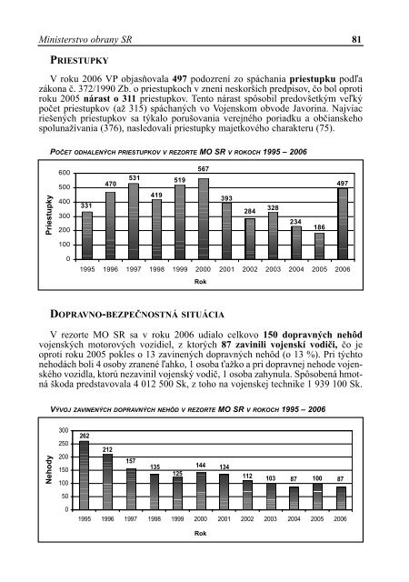 medzinÃ¡rodnÃ¡ spoluprÃ¡ca rezortu mo sr v roku 2006 - Ministerstvo ...