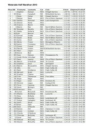 Waterside, Derry Half Marathon 2010 - Tir Chonaill AC