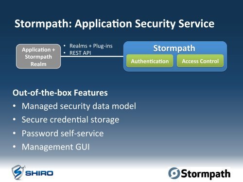 13:45-Intro to Apache Shiro.pdf - ApacheCon