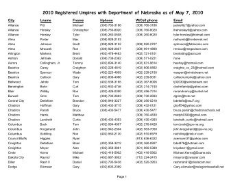 2010 Umpires as of May 7 - American Legion Baseball