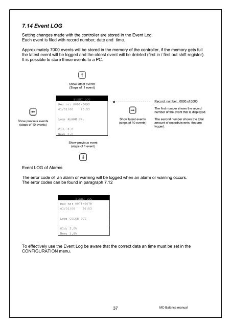 MC-Balance User Manual 4.0.UK.00