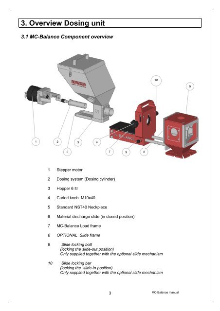 MC-Balance User Manual 4.0.UK.00