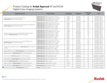 Product Catalog for Kodak Approval XP and NX34 ... - Twsystems.it