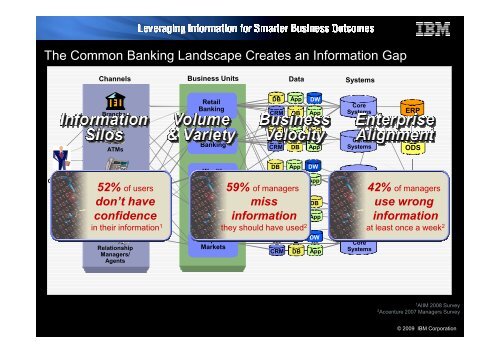 IBM - Information Agenda, Do you have one - Mario Passalacqua - Net