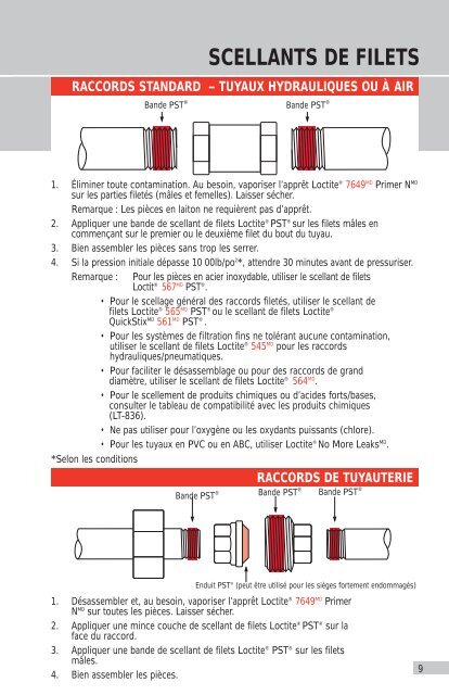 scellant de filet - Loctite.ph