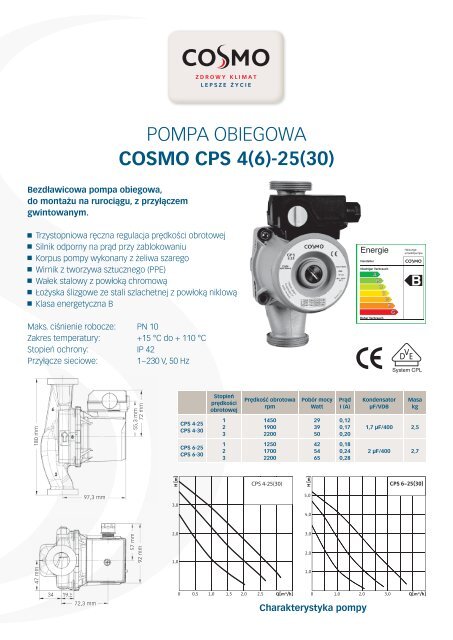 POMPA OBIEGOWA COSMO CPE 5-25(30) - BIMs PLUS