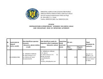 Vaslui 2013.xlsx - Ministerul Agriculturii si Dezvoltarii Rurale
