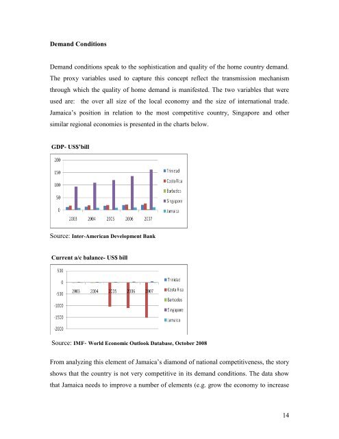 Abstract - Quest for Global Competitiveness - Universidad de Puerto ...