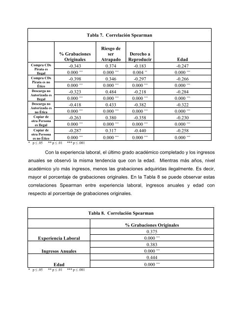 Abstract - Quest for Global Competitiveness - Universidad de Puerto ...