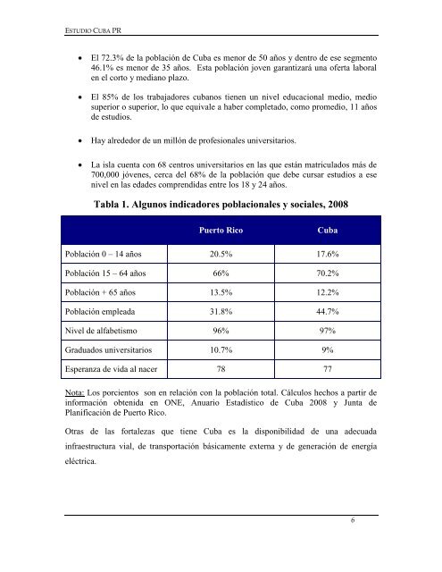 Abstract - Quest for Global Competitiveness - Universidad de Puerto ...