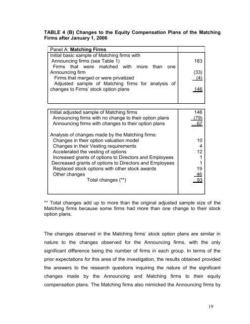 Abstract - Quest for Global Competitiveness - Universidad de Puerto ...