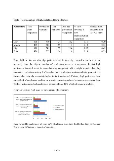 Abstract - Quest for Global Competitiveness - Universidad de Puerto ...